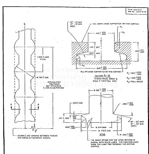 ms33601
